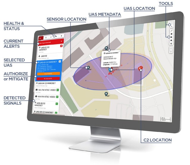 SkyTracker_solutions_large