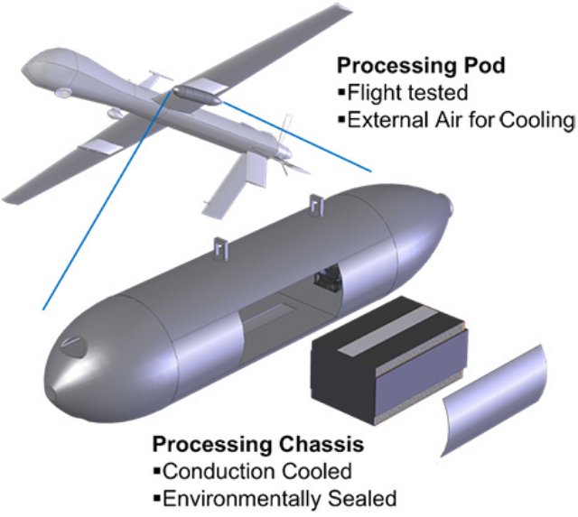 agile-condor-under-drone-wing