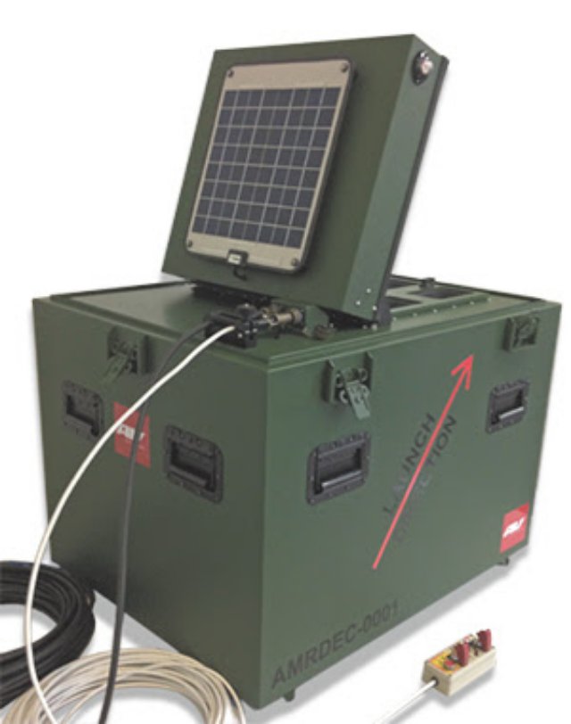 AeronVironment MPL