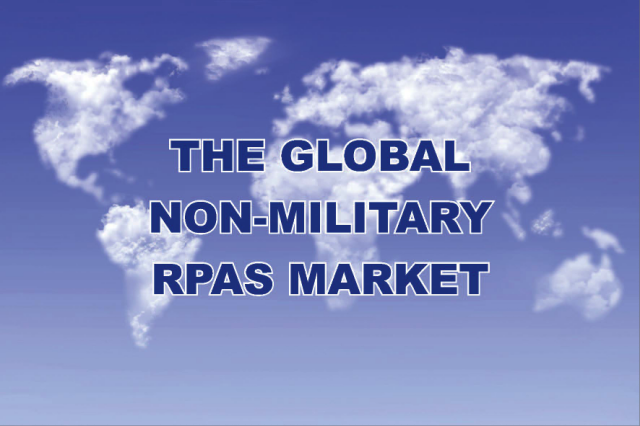 rpas-market
