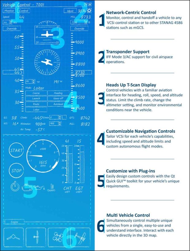 Lockheed Martin Launches Multiple UAV Control Software – UAS VISION