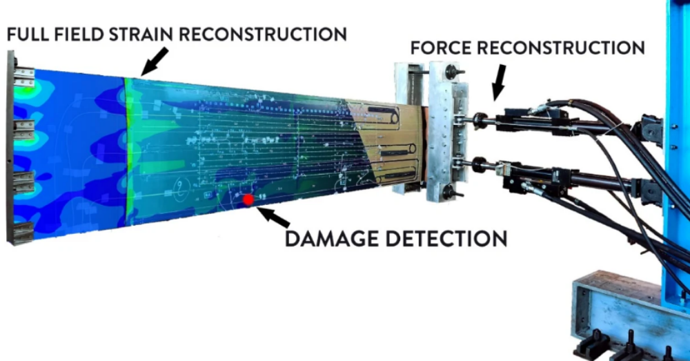 structural loads on aircraft